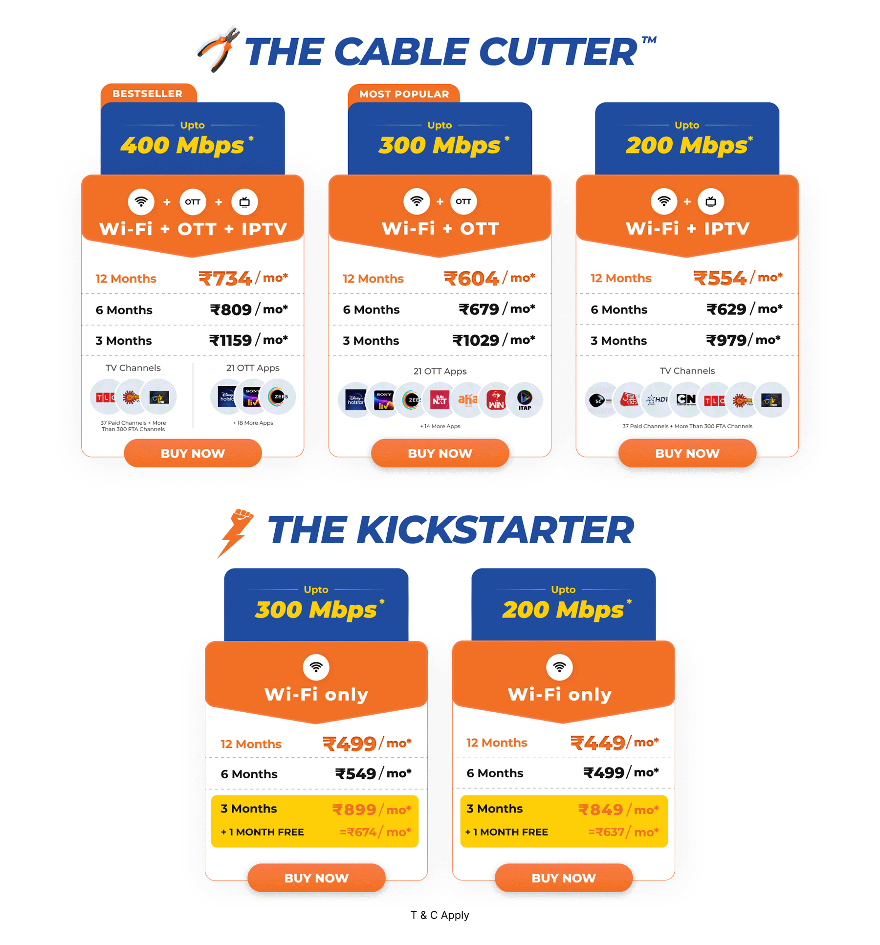 Best Broadband Plans in Hyderabad Excitel Broadband